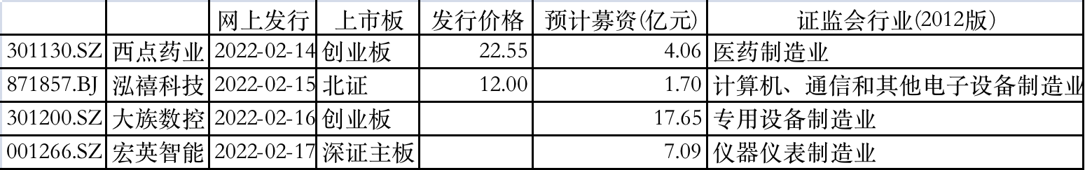 1644737098295884.png WechatIMG1956.png