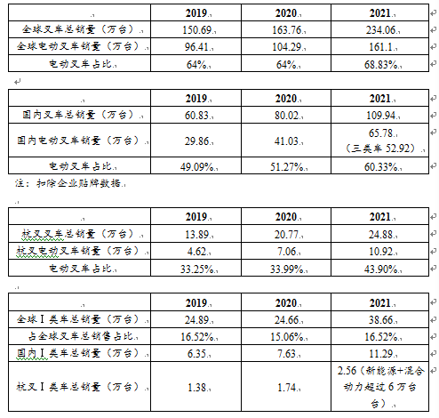 1644826442751686.png image.png