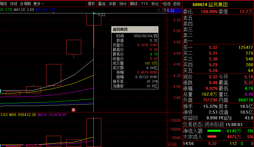 1645702325778614.png image.png