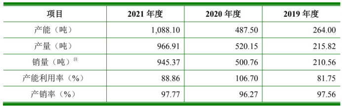 1647395131962490.png 微信图片_20220316094443.png