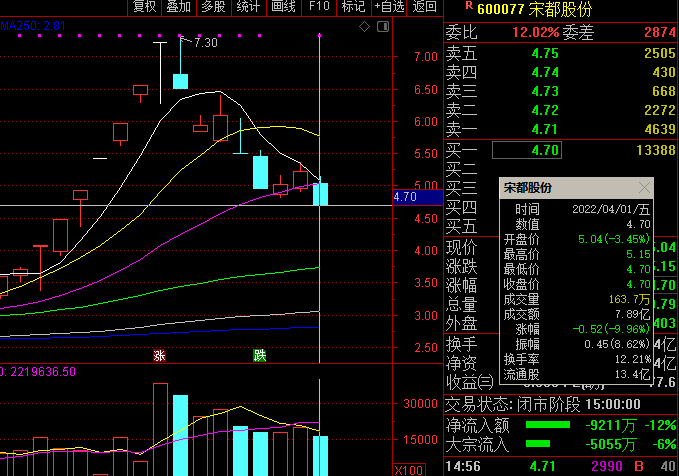 1648818438729570.png image.png