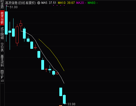 1649587722742328.png image.png