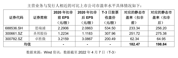 1649592439916105.png image.png