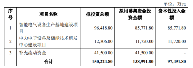 1649678190731258.png 22.png