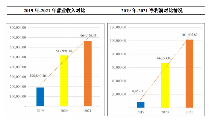 1649780631521879.png image.png