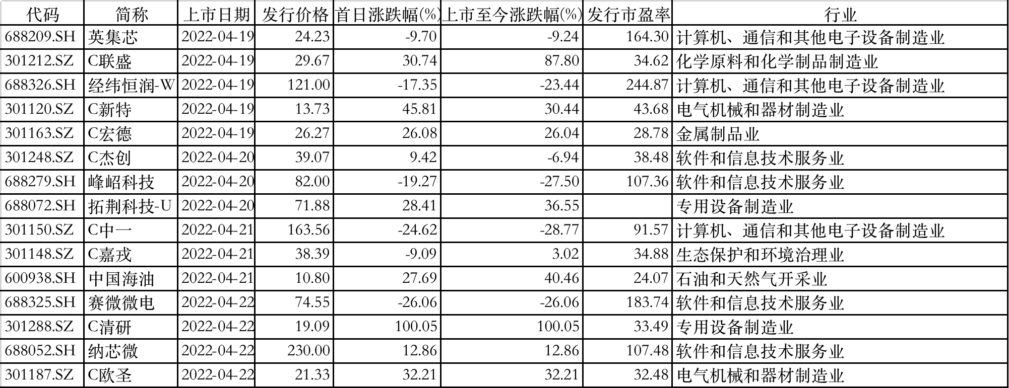 1650631308299368.png WechatIMG2232.png