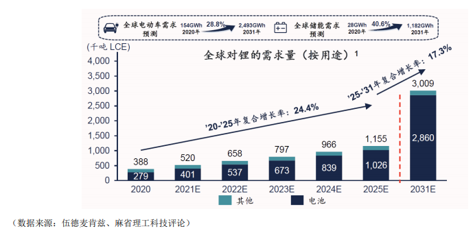 1651245231395954.png image.png