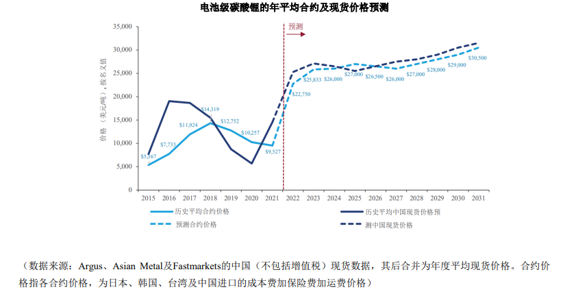 1651245156874491.png image.png