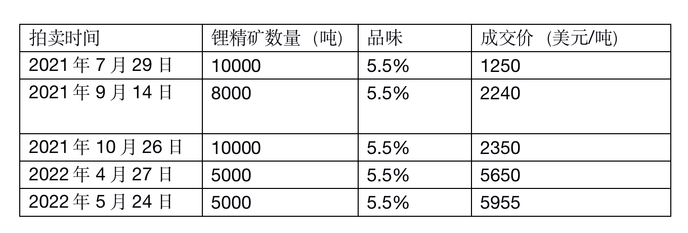 1653391923495006.png image.png