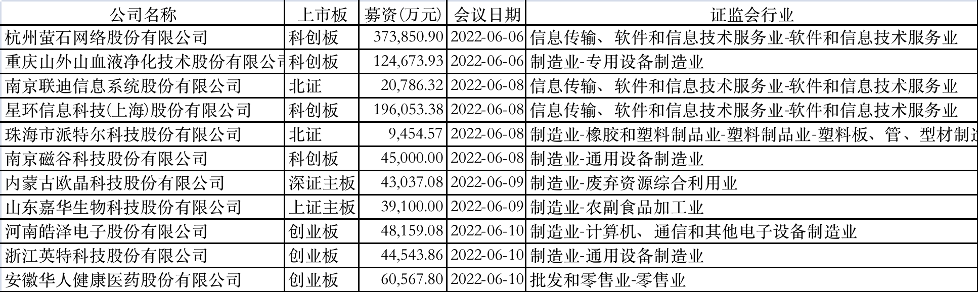 1654561593393099.png WechatIMG2391.png