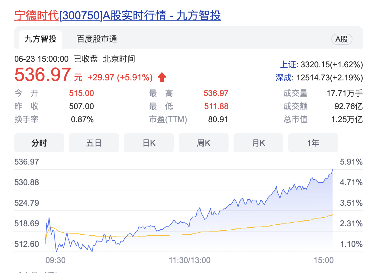 1655972066259976.png WX20220623-161407@2x.png