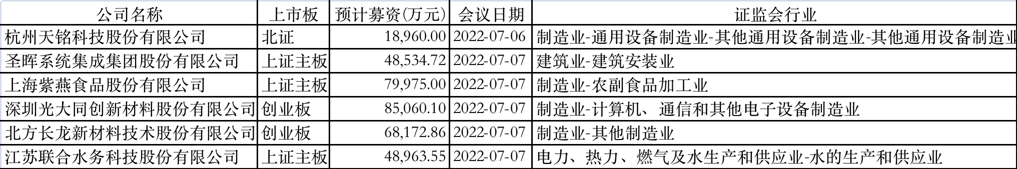 1656925249415201.png WechatIMG2516.png