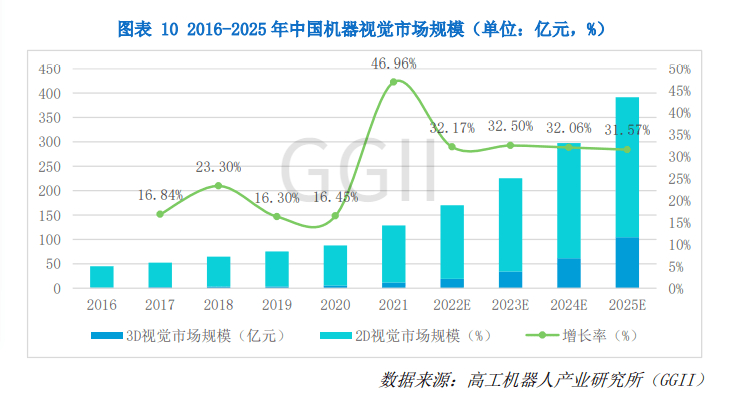 1659670956959842.png 图片1.png