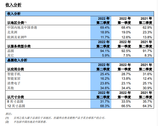 1660228115545570.png image.png