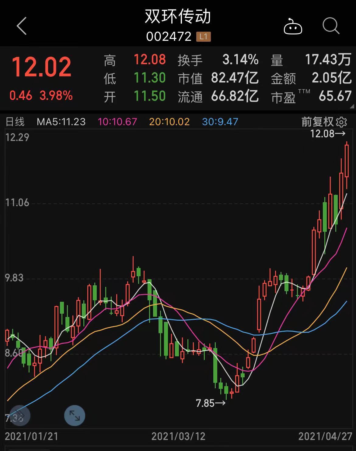 WechatIMG202.jpeg WechatIMG202.jpeg