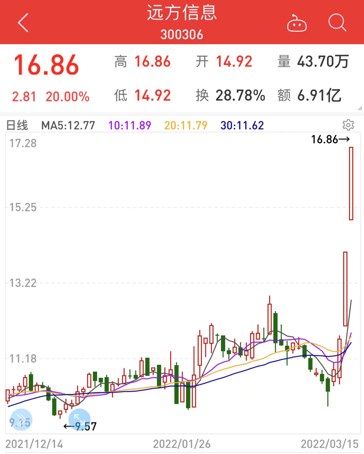 微信图片_20220315115756.jpg