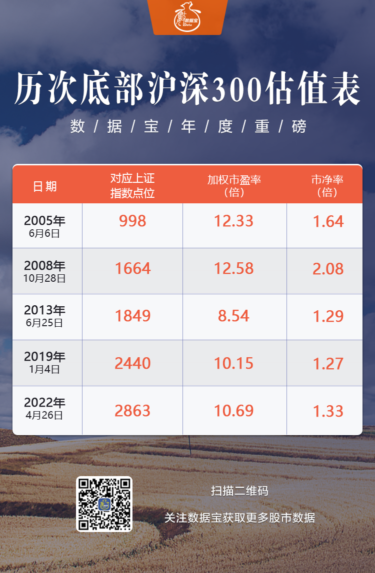 沪深300.png 沪深300.png