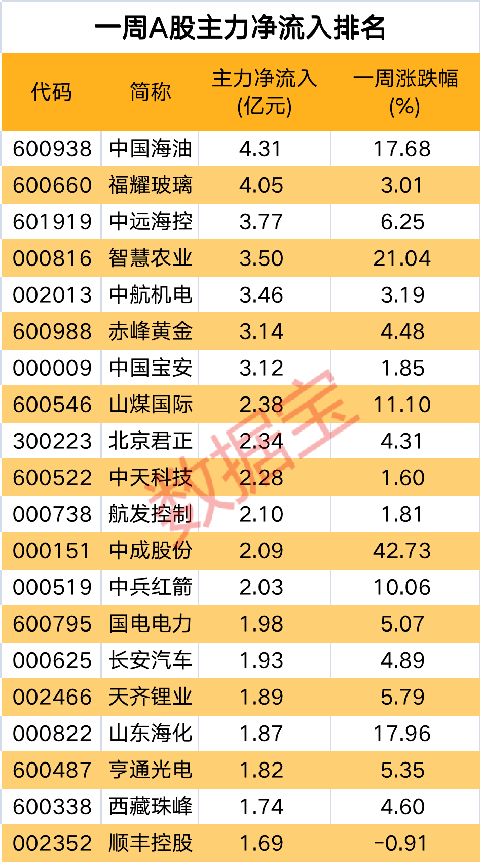 流入.png