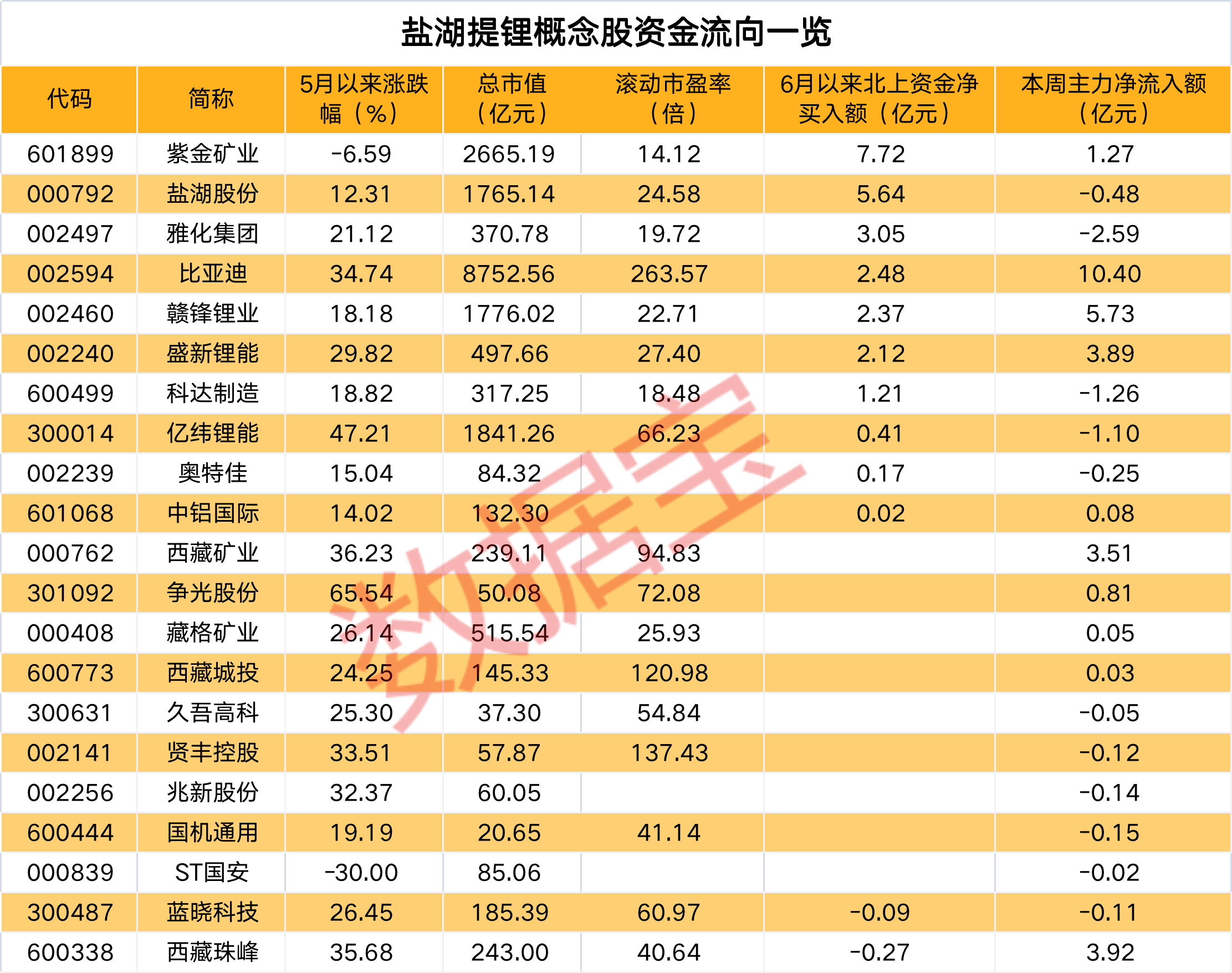 WechatIMG827.png WechatIMG827.png