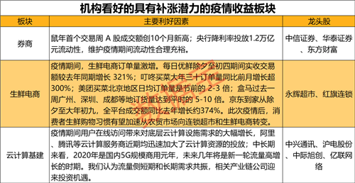 QQ图片20200210213818