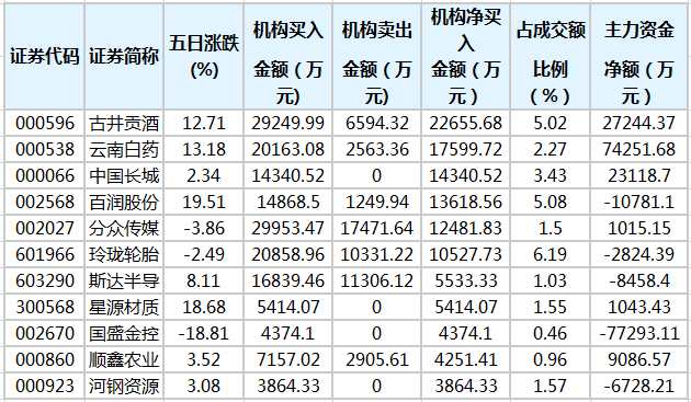 微信截图_20201216093237.png