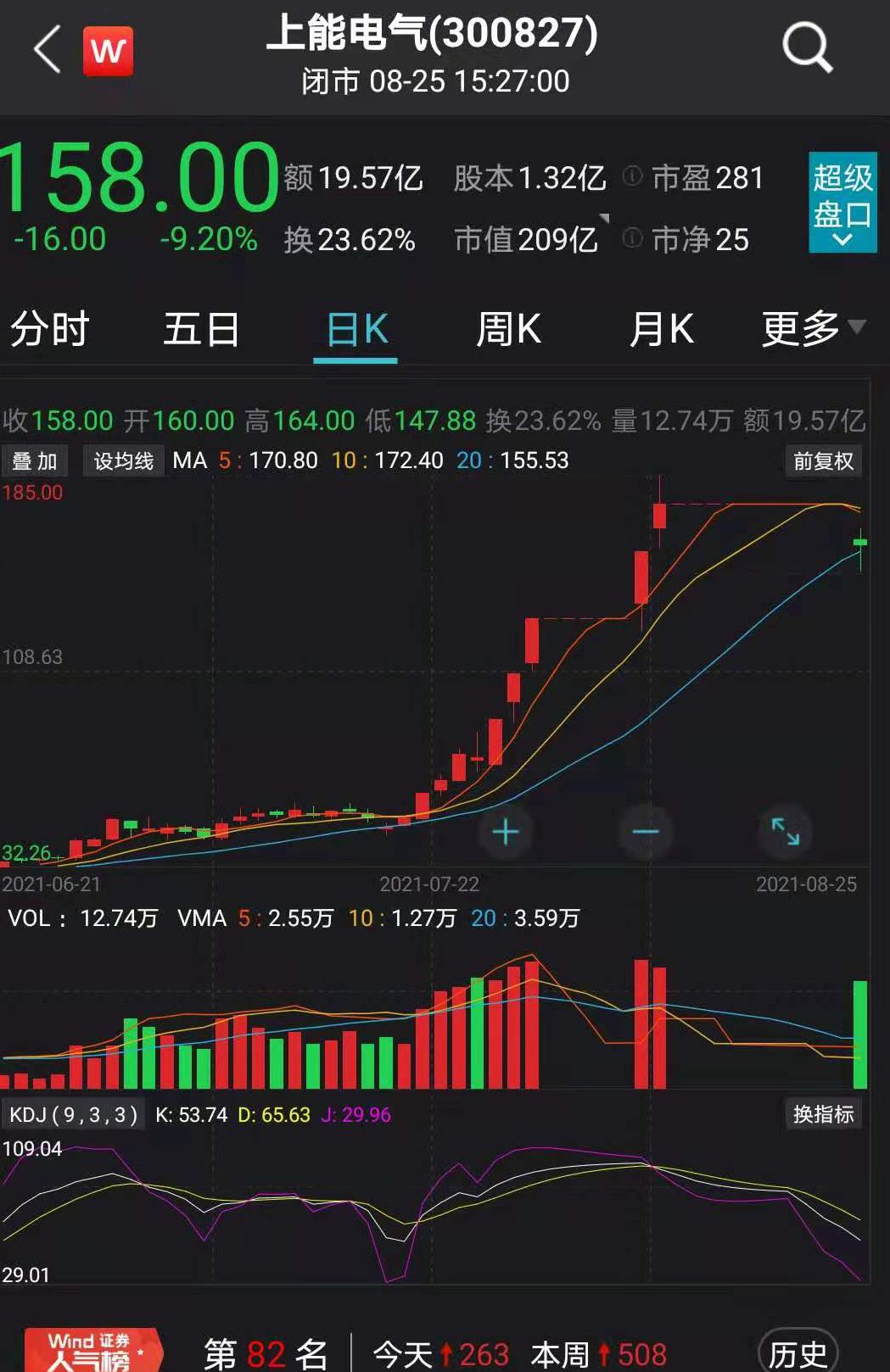 储能妖股复牌大跌超9此前暴涨超300公司提示五方面风险