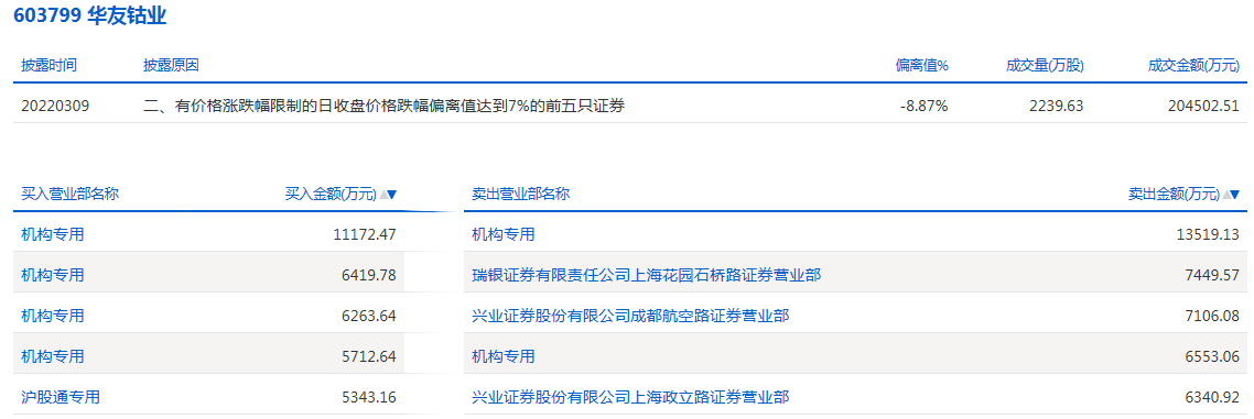 华友钴业.png