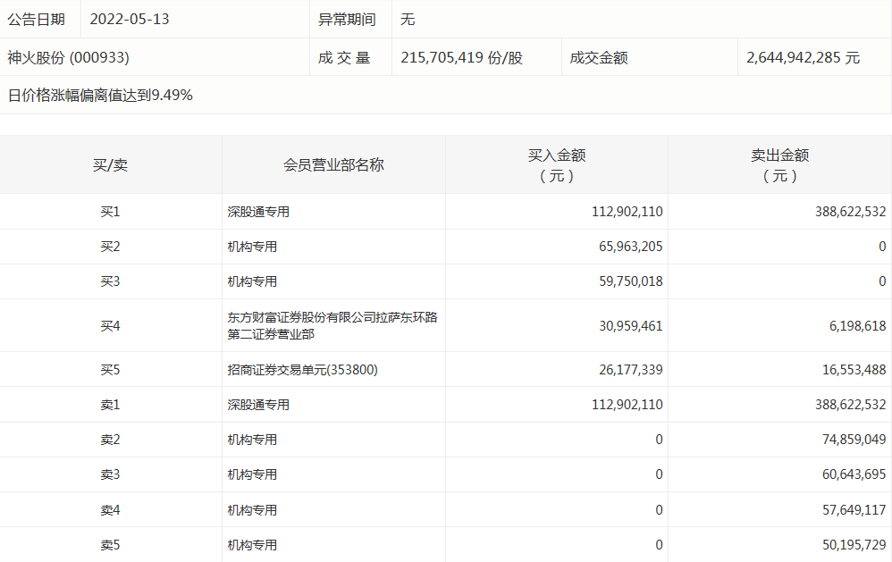 神火股份.png 神火股份.png