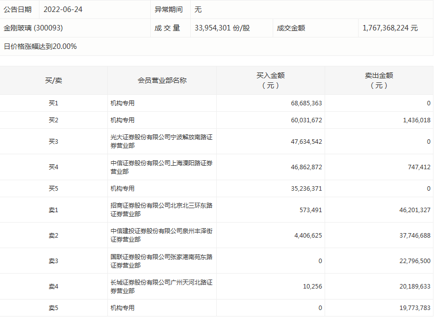 金刚玻璃.png 金刚玻璃.png