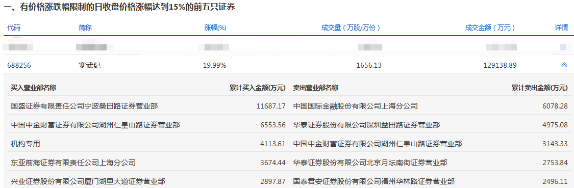 寒武纪.png 寒武纪.png