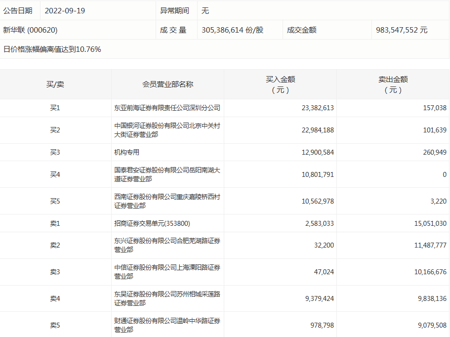 新华联.png 新华联.png