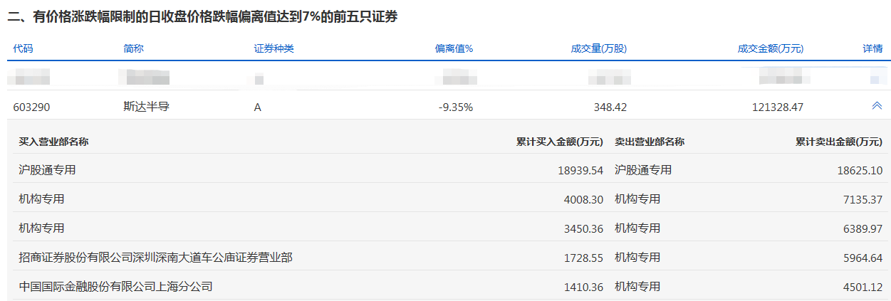 斯达半导.png 斯达半导.png