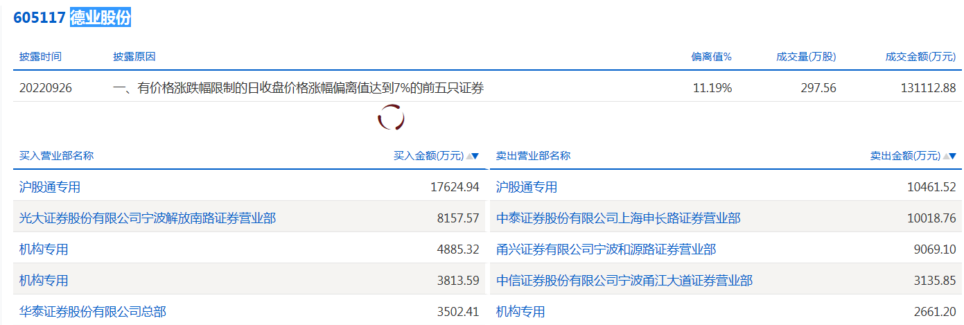 德业股份.png 德业股份.png