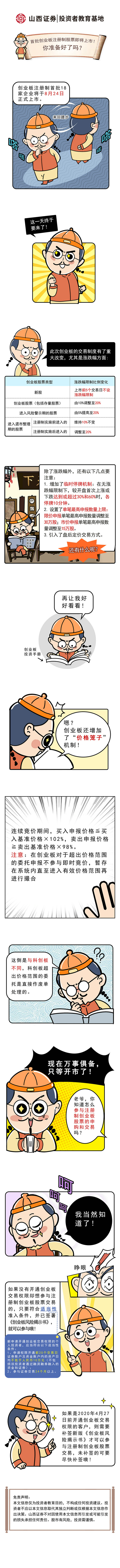 02.首批创业板注册制股票即将上市，你准备好了吗？.jpg