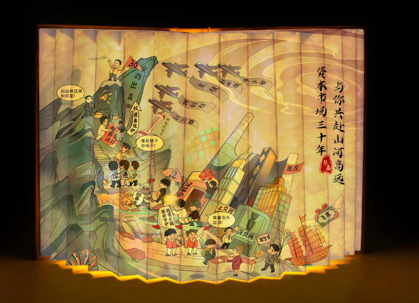 4-《资本市场三十年,与你共赴山河高远》文创书灯-江苏证监局推荐,华泰证券制作-实物类.png 4-《资本市场三十年,与你共赴山河高远》文创书灯-江苏证监局推荐,华泰证券制作-实物类.png