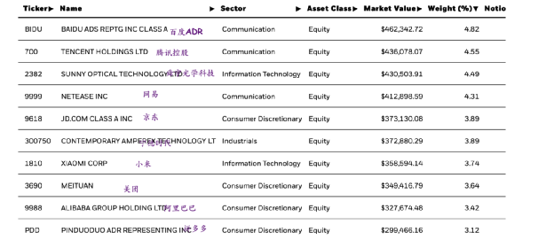 股票60排行_隆基股份今年累计理财266亿,60只绿色概念股总理财687亿|排行