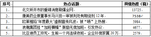 QQ截图20211119152309.png
