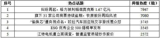 热点话题.png