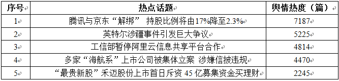 QQ截图20211224152324.png