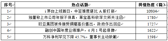 QQ截图20220401160951.png