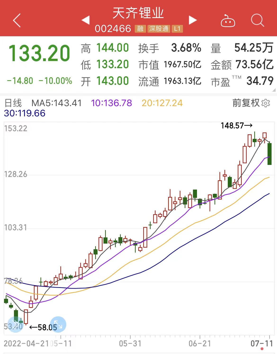 微信图片_20220711114412.jpg 微信图片_20220711114412.jpg