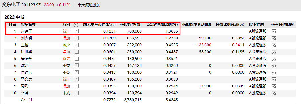 图片3.png 图片3.png