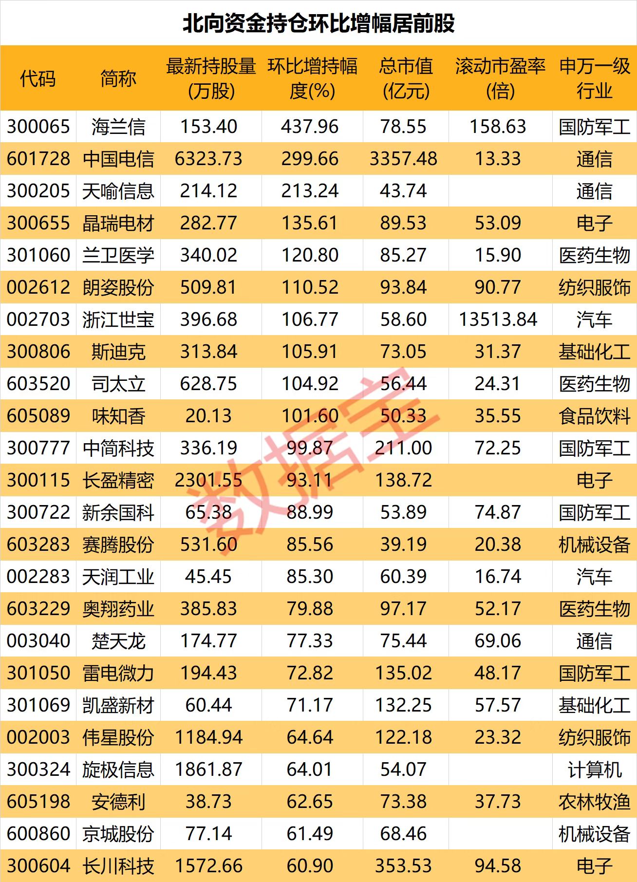 微信图片_20220926113053.jpg 微信图片_20220926113053.jpg
