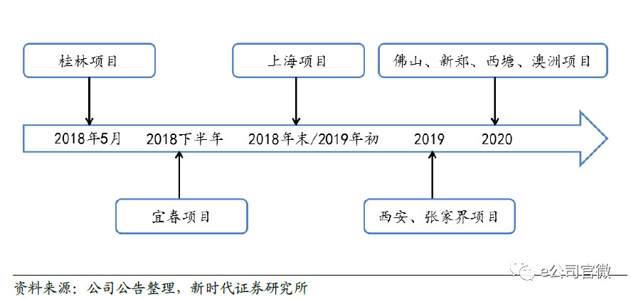 微信图片_20180417170056