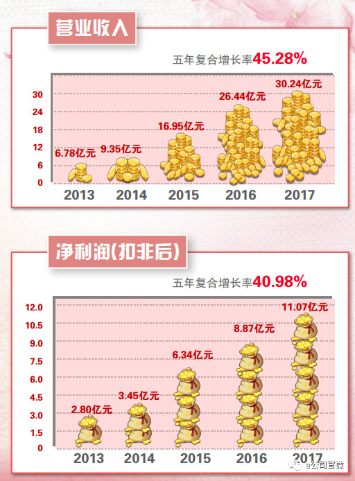 微信图片_20180417170059