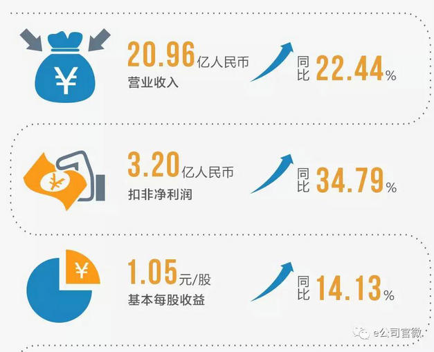 微信图片_20180605164507