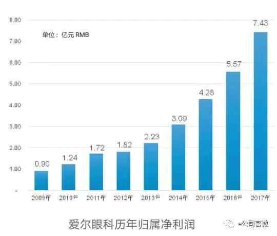 微信图片_20180621164116