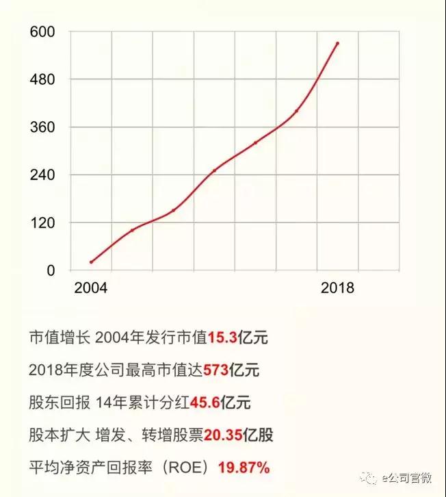 微信图片_20180708163440
