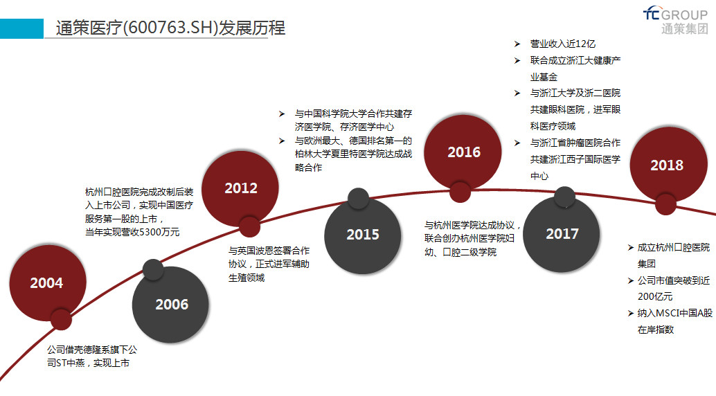 微信图片_20190708175915