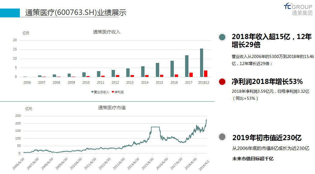 微信图片_20190708175918